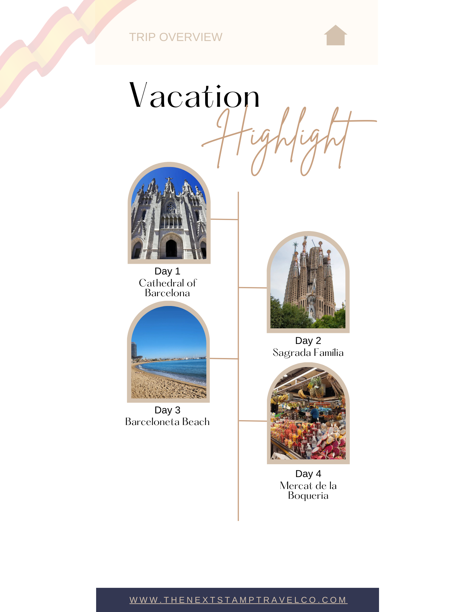 4 Days in Barcelona - Image 3