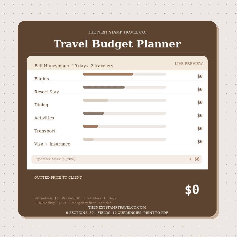 Budget travel planner - Image 2