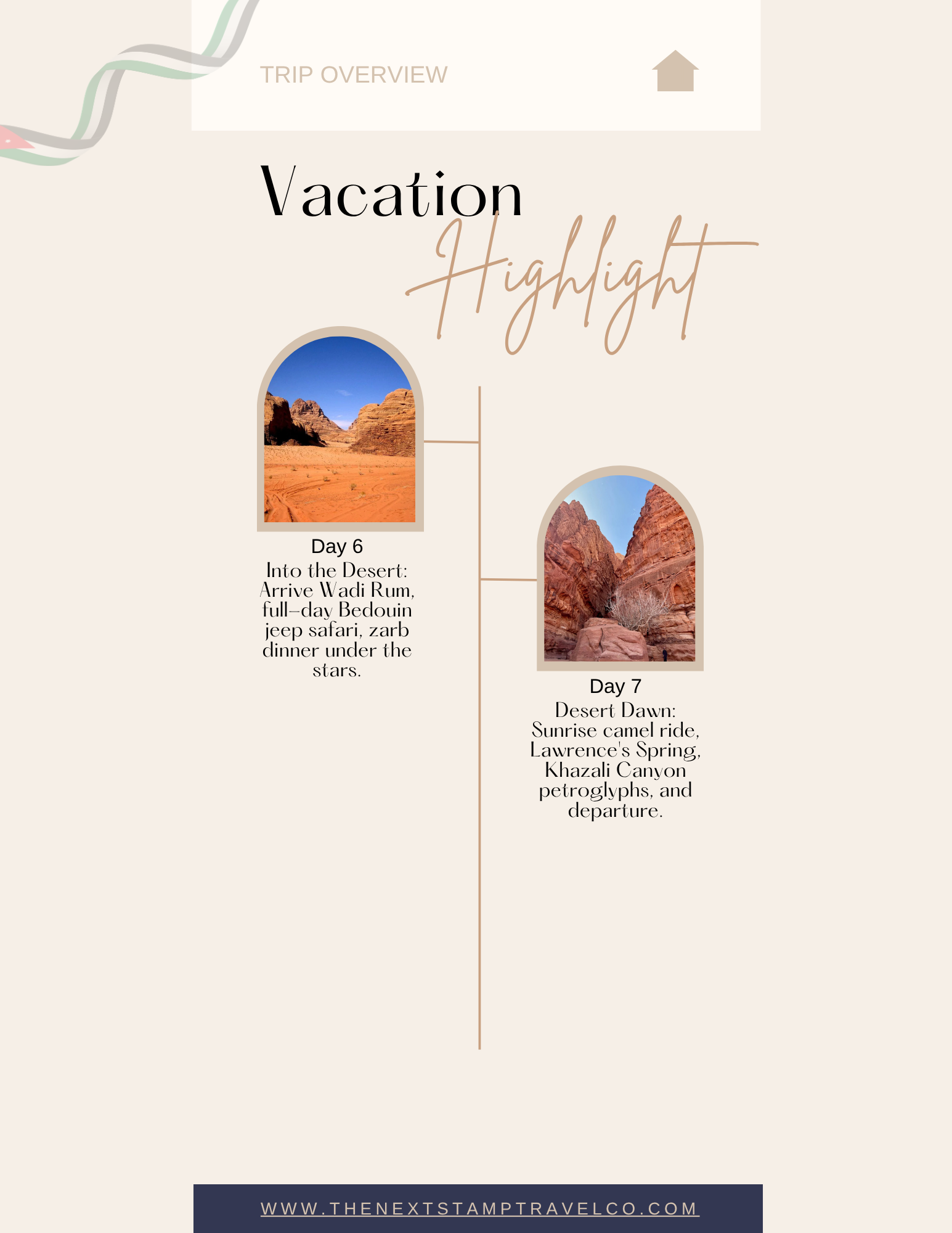 Explore Jordan in 7 Days Through Ancient Petra, Wadi Rum Desert and the Best of Amman - Image 3