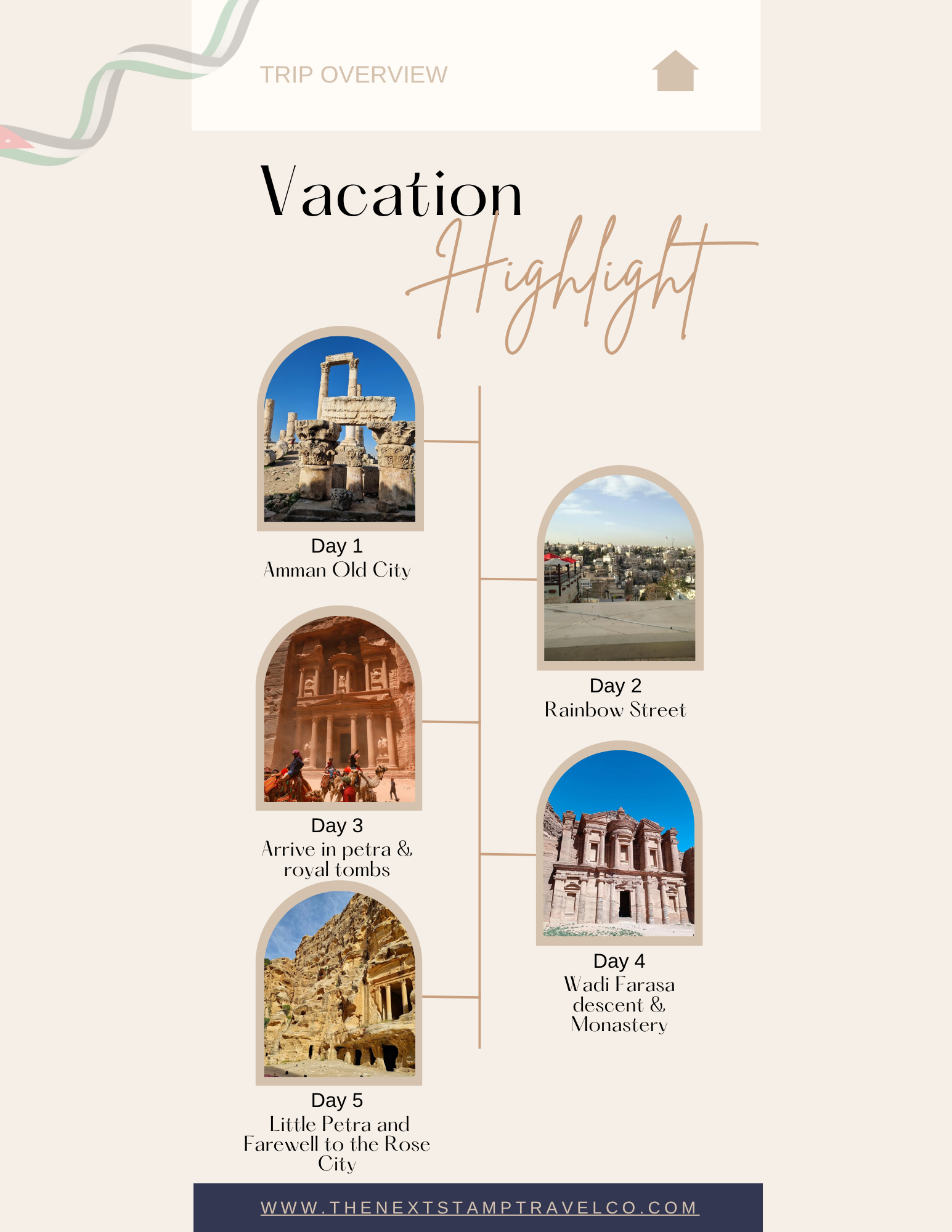 Explore Jordan in 7 Days Through Ancient Petra, Wadi Rum Desert and the Best of Amman - Image 4